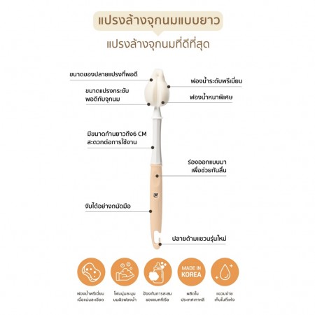 Lieto แปรงล้างจุกนมแบบยาว 2 ชิ้น