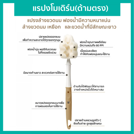Lieto แปรงล้างขวดนมโมเดิร์น จุกนม + หลอด