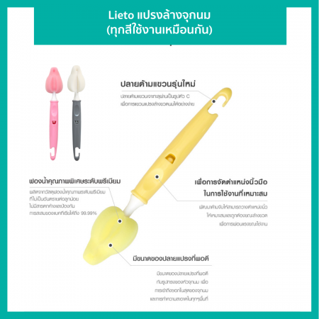 Lieto แปรงล้างขวดนมโมเดิร์น จุกนม + หลอด