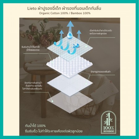 Lieto ผ้ารองฉี่เด็ก ผ้ารองที่นอนเด็กแบบกันลื่น Organic bamboo 100% ลาย ส้ม(Orange)