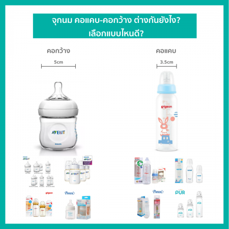 5.Lieto แปรงล้างขวดนมพรีเมี่ยม / แปรงล้างจุกนม (ด้ามจับหมุน 360)