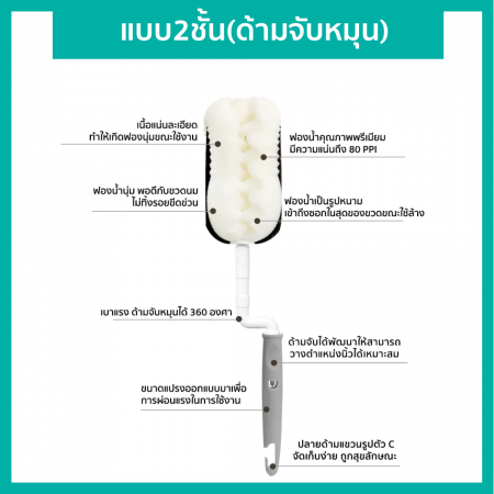 5.Lieto แปรงล้างขวดนมพรีเมี่ยม / แปรงล้างจุกนม (ด้ามจับหมุน 360)