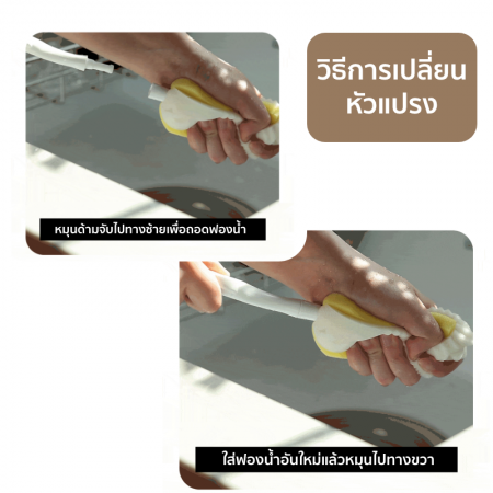 Lieto ชุดแปรงล้างขวดนม + ฟองน้ำรีฟิล 2P