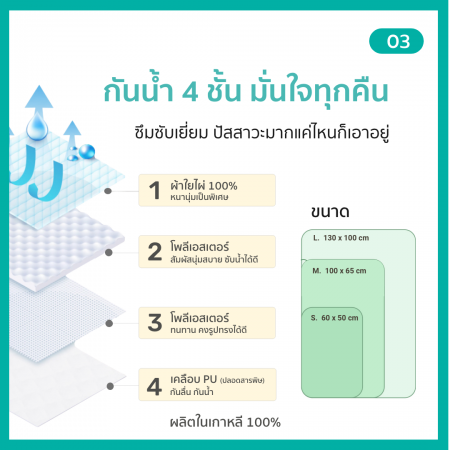 Lieto ผ้ารองฉี่เด็ก เนื้อผ้าเยื่อใยไผ่ ผ้ารองที่นอนเด็กกันลื่น Organic bamboo 100% ลาย บันนี่