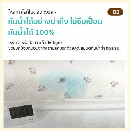 New Lieto ผ้ารองฉี่เด็ก ผ้ารองที่นอนเด็กกันลื่น Organic Cotton 100% ลาย พื้นเรียบ (Plain)