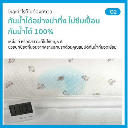 Lieto ผ้าเย็น Duraron ผ้ารองฉี่เด็ก แผ่นรองซับปัสสาวะ กันน้ำ เย็นสบาย ลาย คูลเบเบ้ (Cool Bebe)	